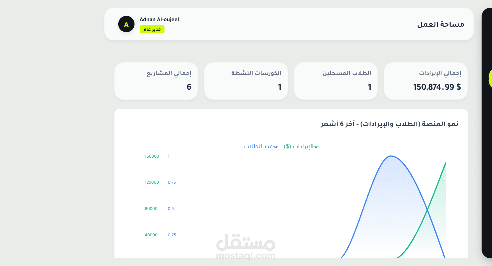 النظام المتكامل لإدارة الأنظمة المتعددة (التعليمية، التشغيلية، والمالية)