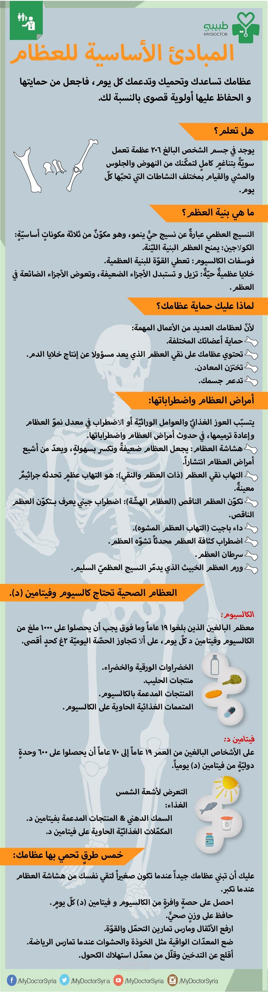 انفوغرافيك