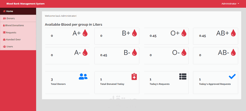 Bloodbank system