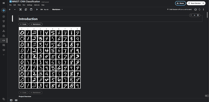 MNIST Digit Classifier (تصنيف الأرقام المكتوبة بخط اليد)