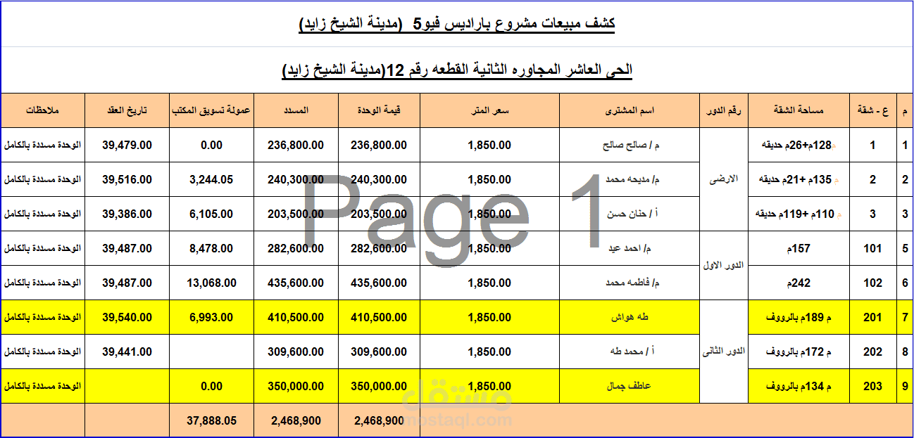 قمت بإنشاء ملف Excel يحتوي على بيانات عملاء