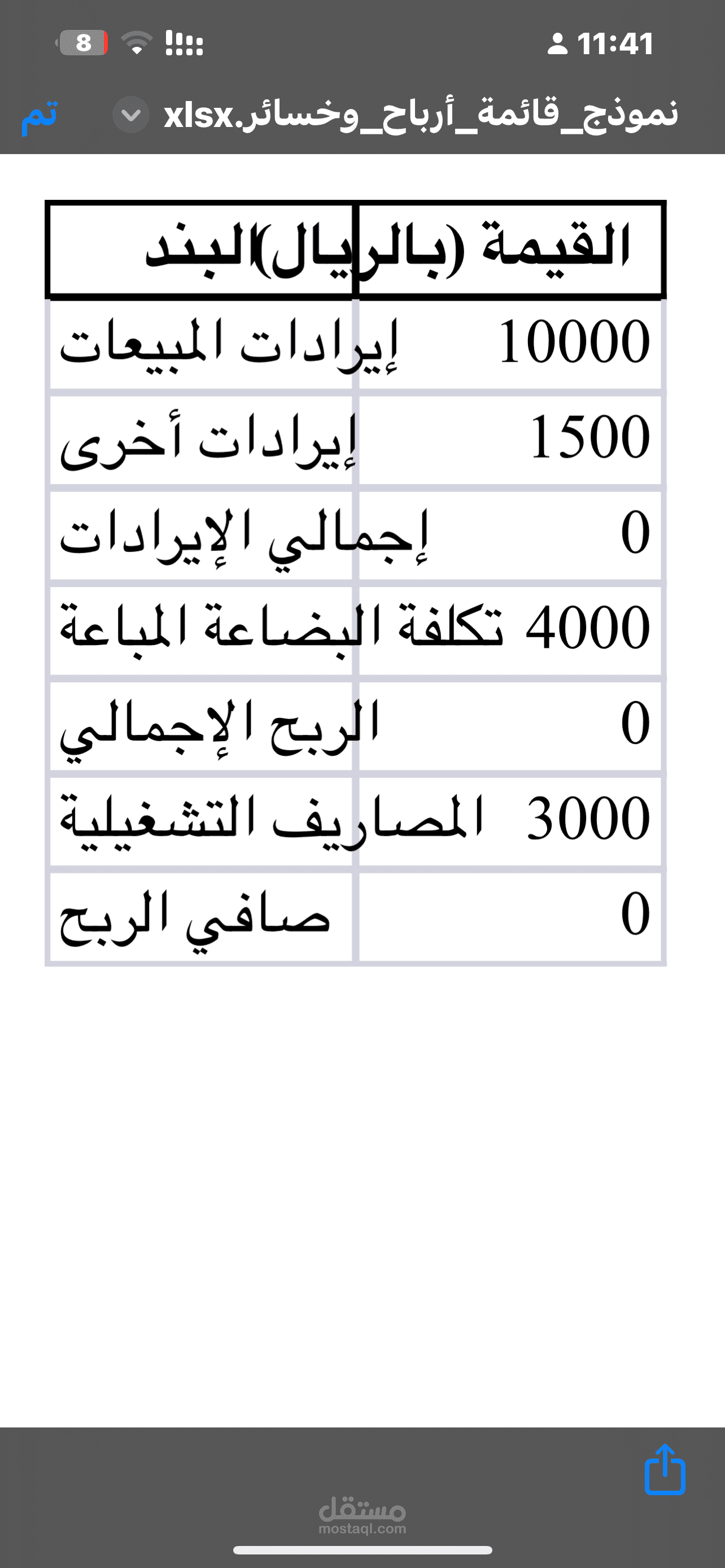 اعداد قائمة الارباح والخسائر مبسطة