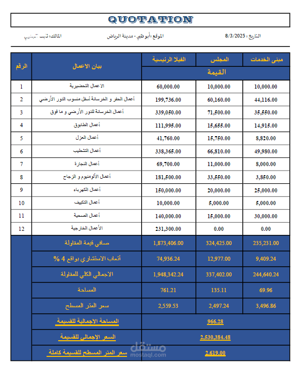 حساب كميات وتسعير مشاريع الفلل السكنية بدقة عالية