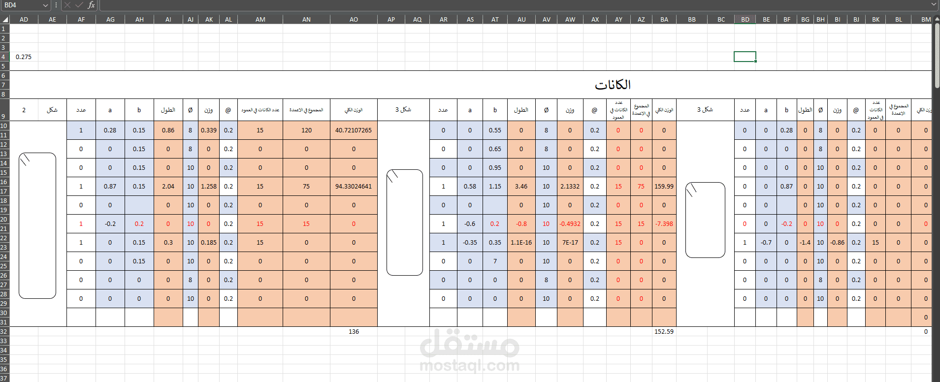 إعداد جداول تقطيع الحديد (Rebar Schedules) بدقة للمشاريع الإنشائية