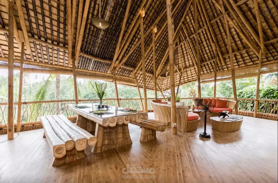 دراسة جدوى منتجع سياحي بمالزيا