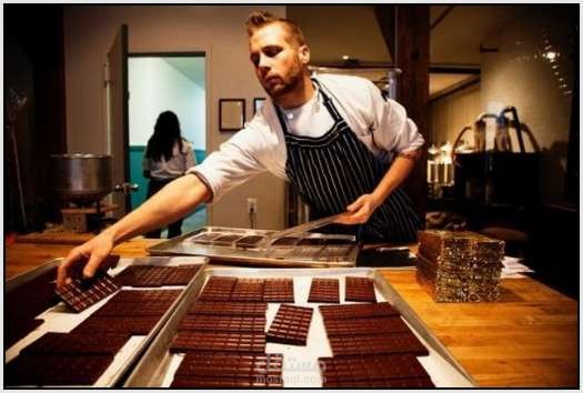 دراسة جدوى مصنع شكولاتة