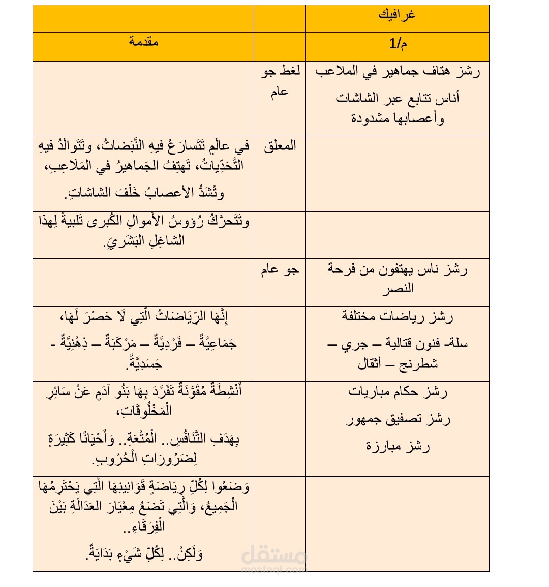 تم التدقيق اللغوي الكامل لجميع حروف الكلمة وتصحيحها بشكل متقن جدًا.