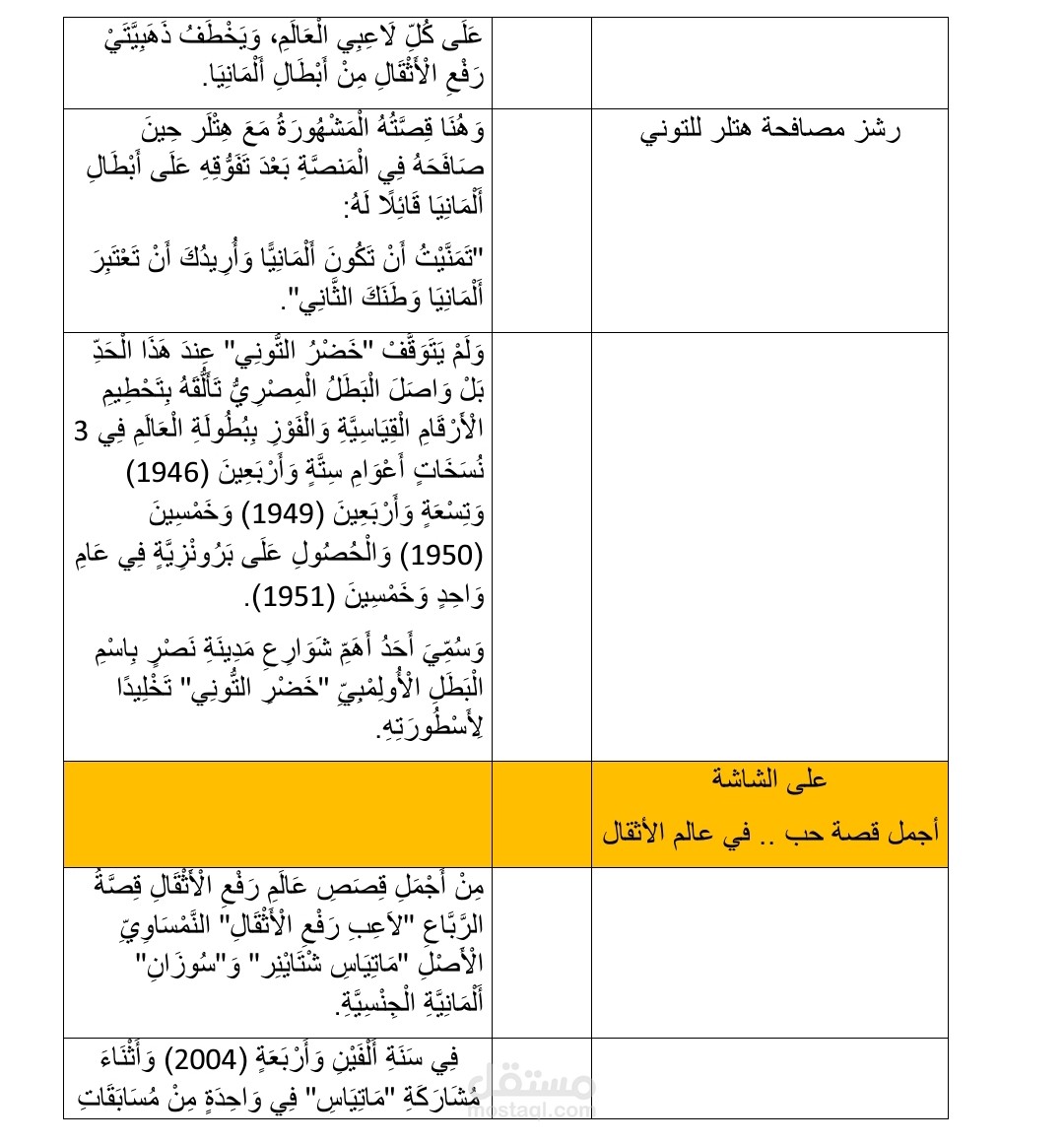 معلم لغة عربية ومدقق ومصحح لغوي
