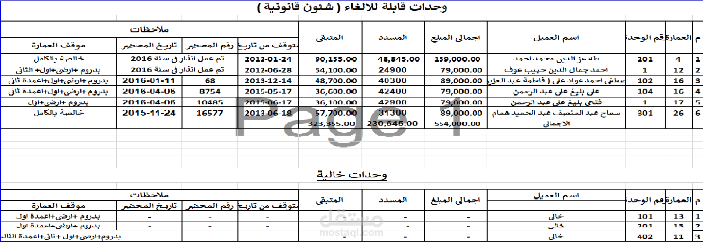 تصميم شيت Excel لمتابعة الشيكات المالية لجهة حكومية