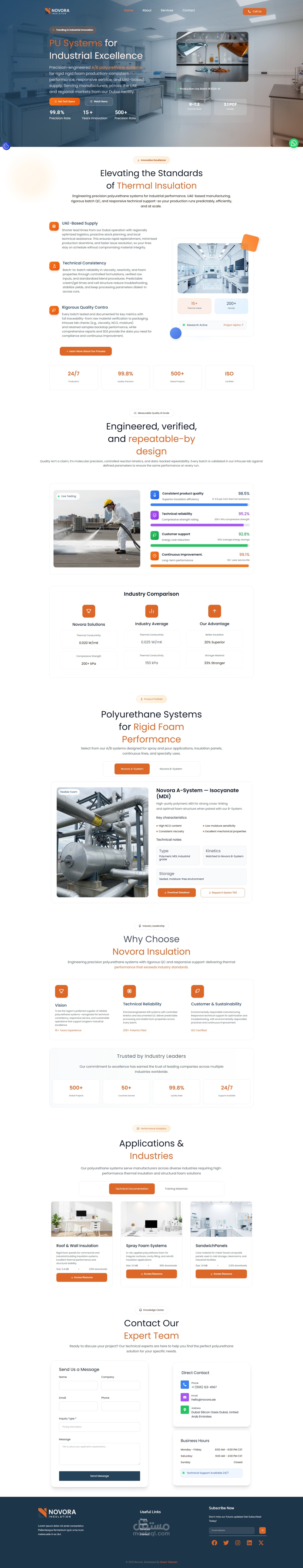 Wordpress website