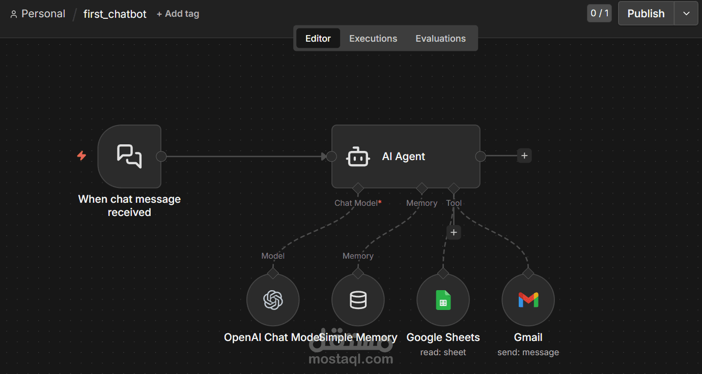 chat bot ذكي لادارة المبيعات