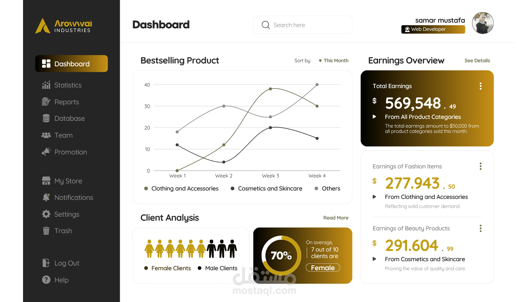 تصميم واجهة لوحة تحكم لعرض منتجاتك ب php و html و css
