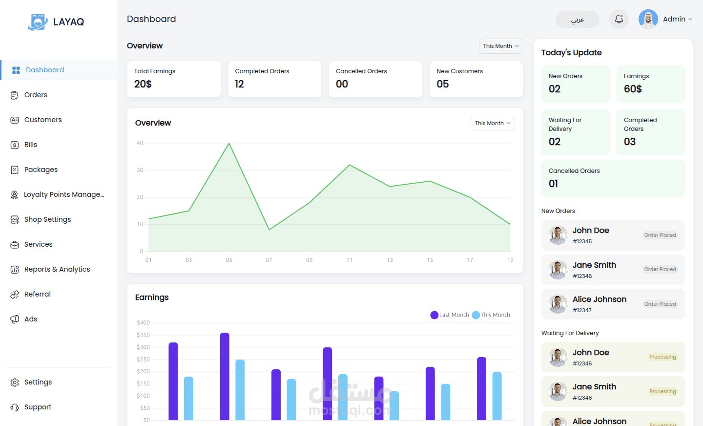 تطبيق ادارة مغسلة مع لوحة تحكم كاملة