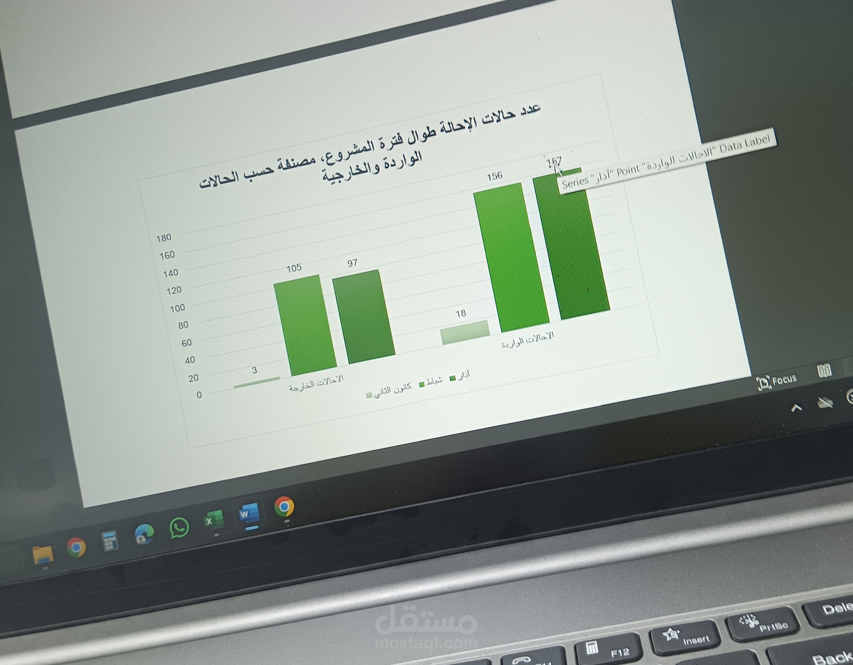 تحليل بيانات