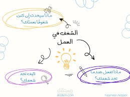 كيف يؤثر الشغف في حياة الإنسان ويسهم في نجاحه