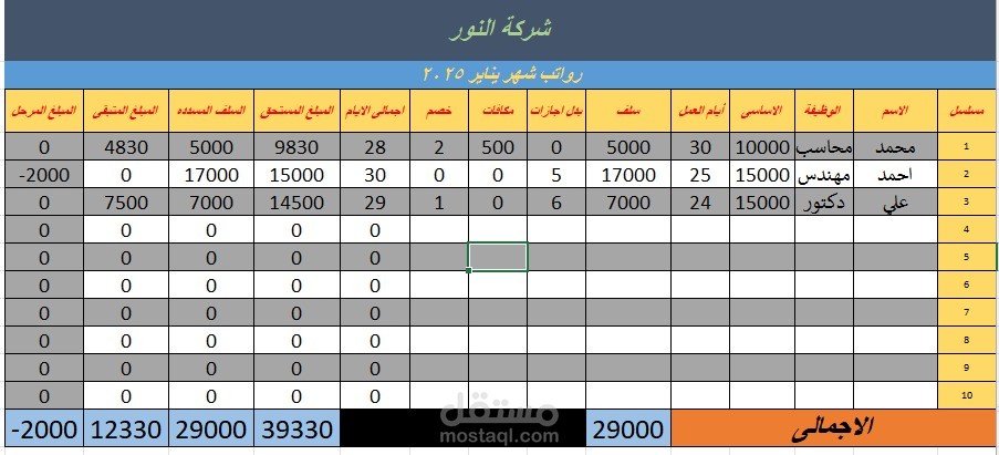شيت Excel احترافي لحساب الرواتب - قابل للتخصيص  أقدّم لك نموذج Excel مميز ومُنظم لحساب رواتب الموظفين بشكل شهري، مصمم بدقة وسهل الاستخدام، مناسب للشركات الصغيرة والمتوسطة.