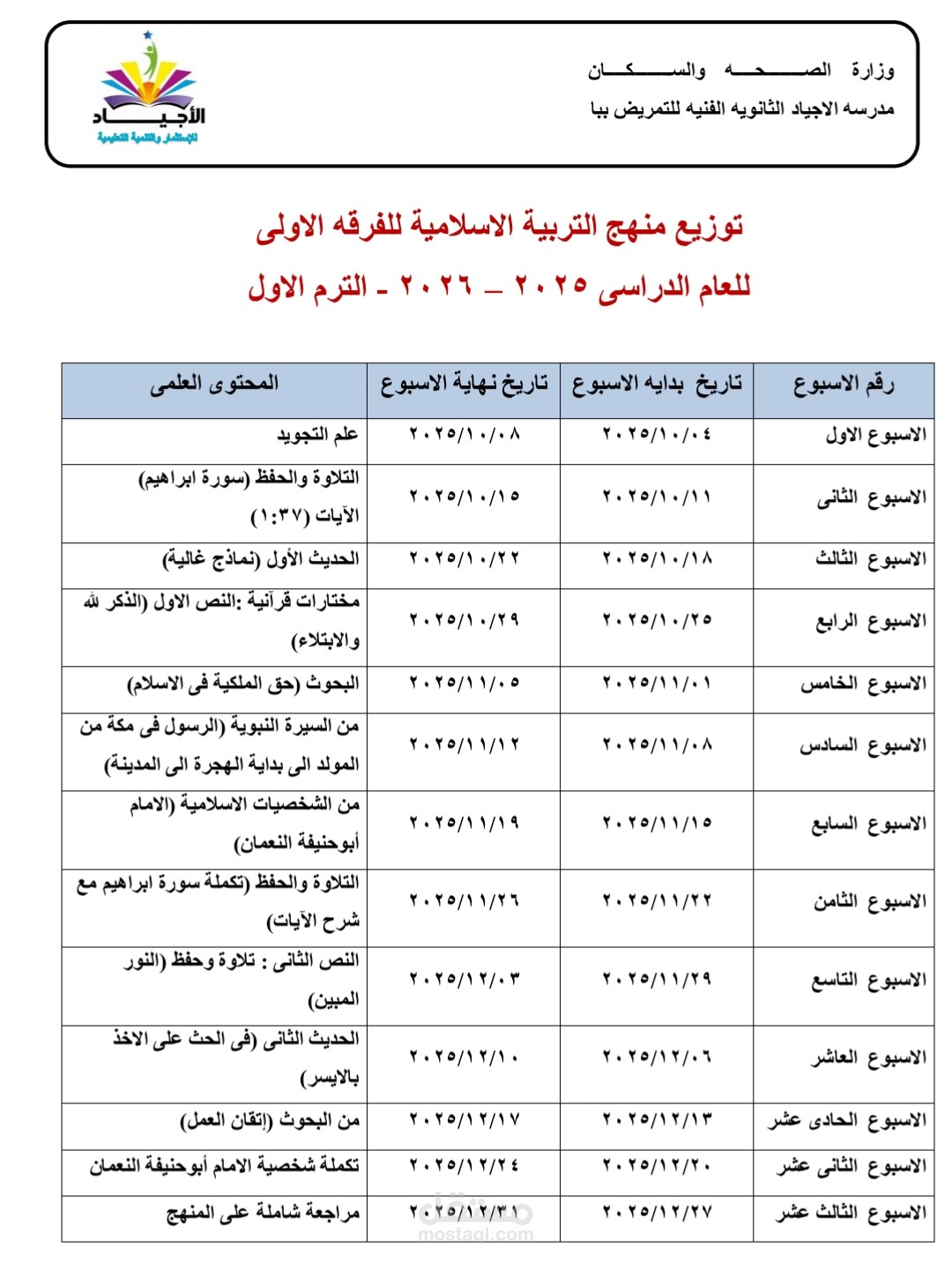 تصميم ووضع خطة العمل الدراسية