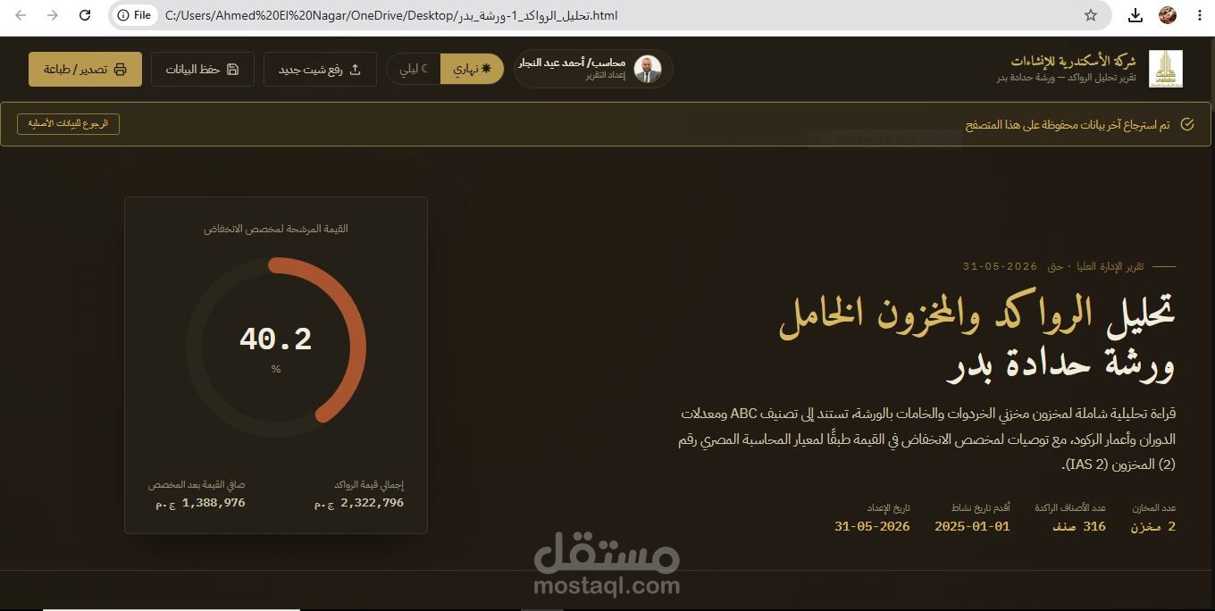 عمل داش بور  تحليل الرواكد  بشكل احترافي لشركه الاسكندريه للانشاءات