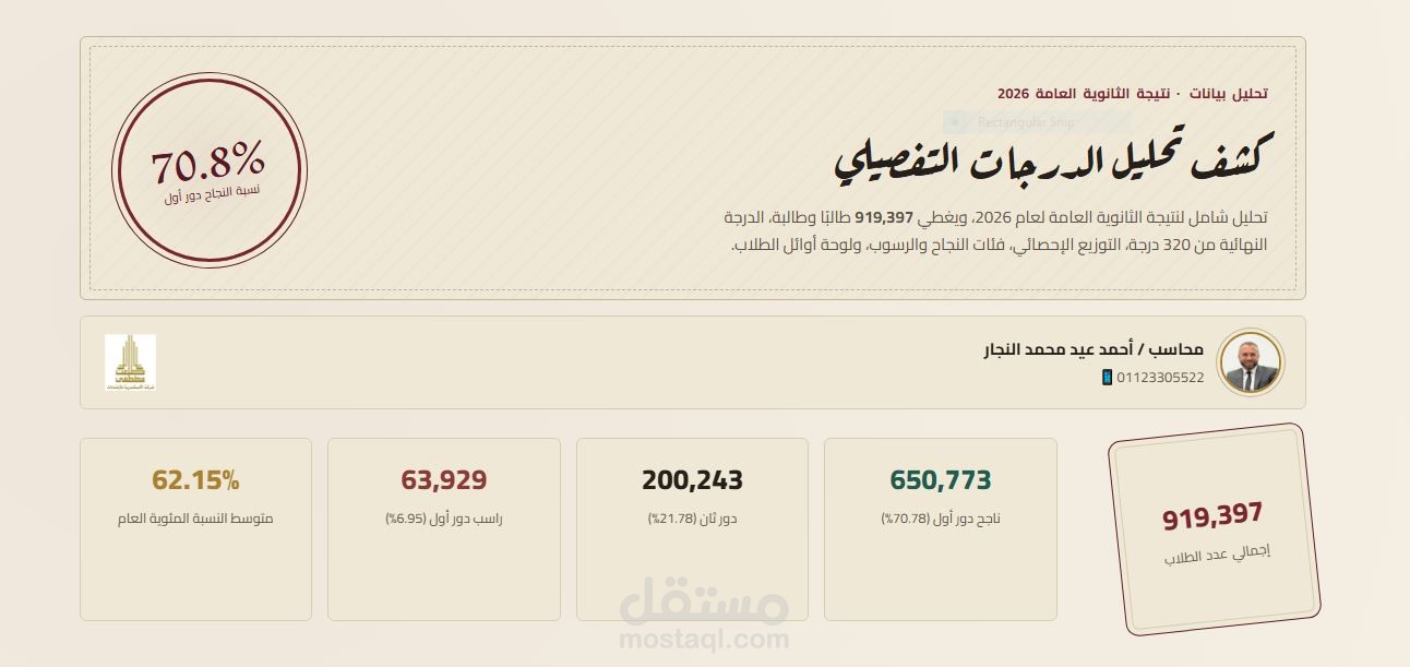 داش بورد  من خلال  شيت اكسل  لتحليل نتيجه الثانويه العامه المصريه لعام2026