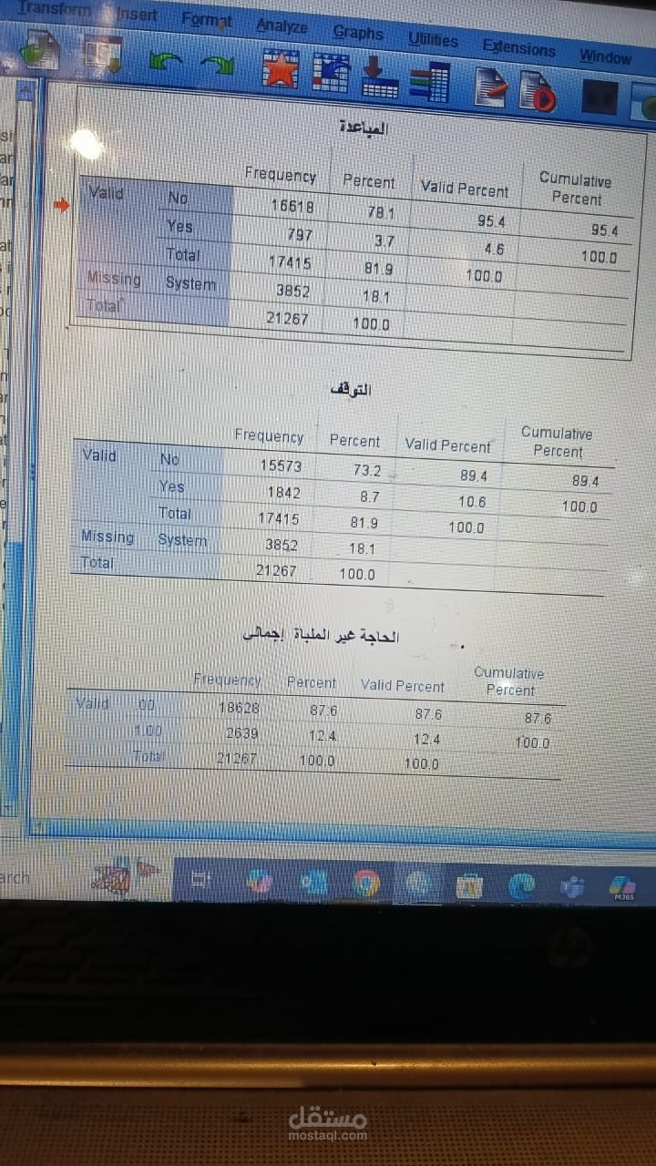 الحاجه غير الملباه للسيدات