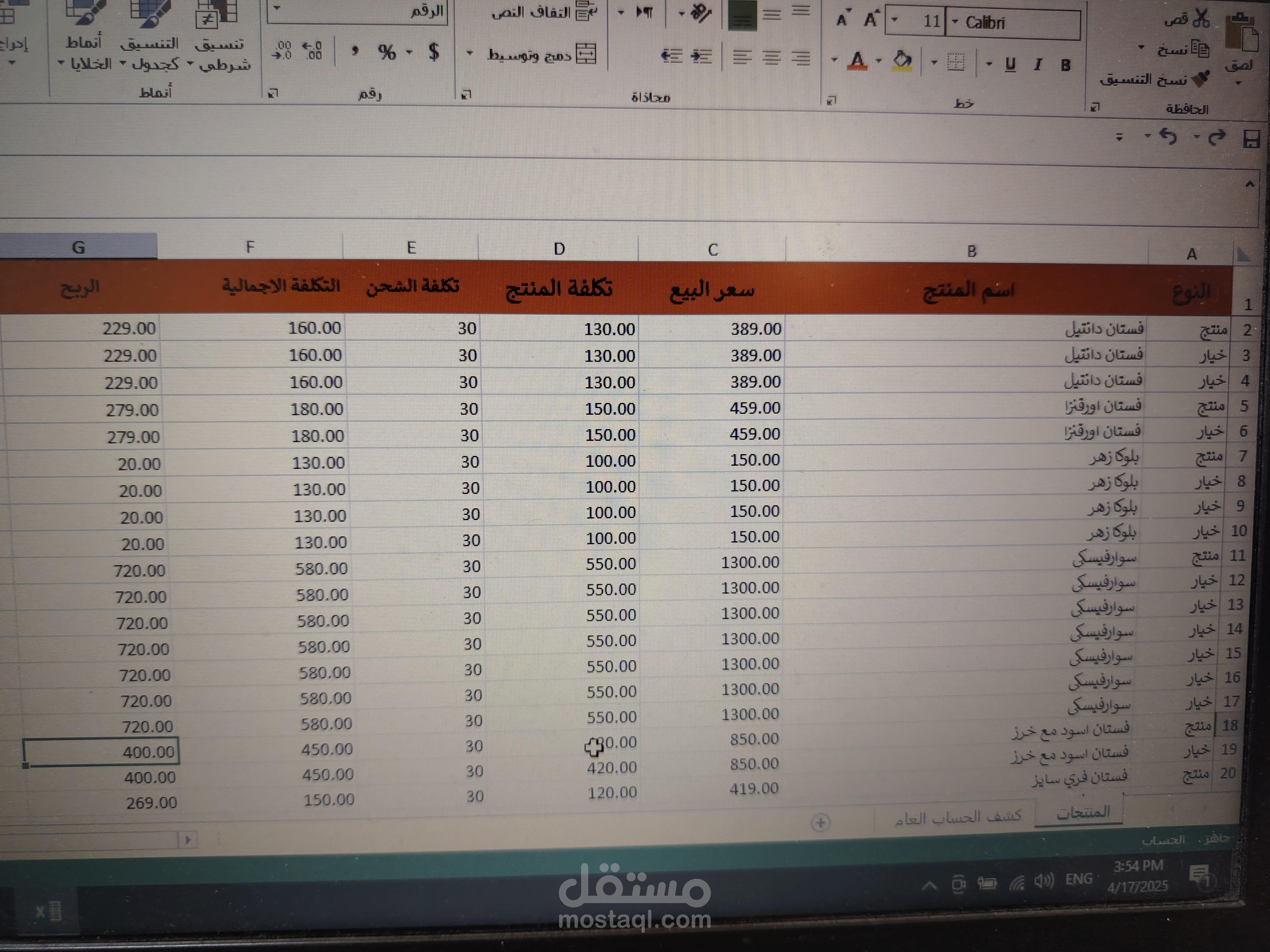 تسعير منتجات َوتحليلها