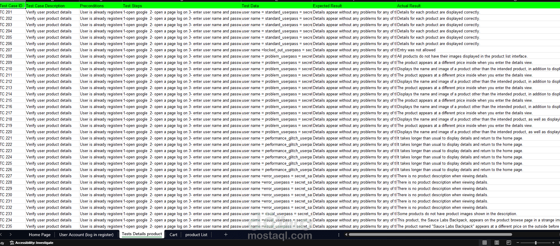 إعداد تقرير أعطال (Bug Report) وحالات اختبار (Test Cases) لتطبيق ويب