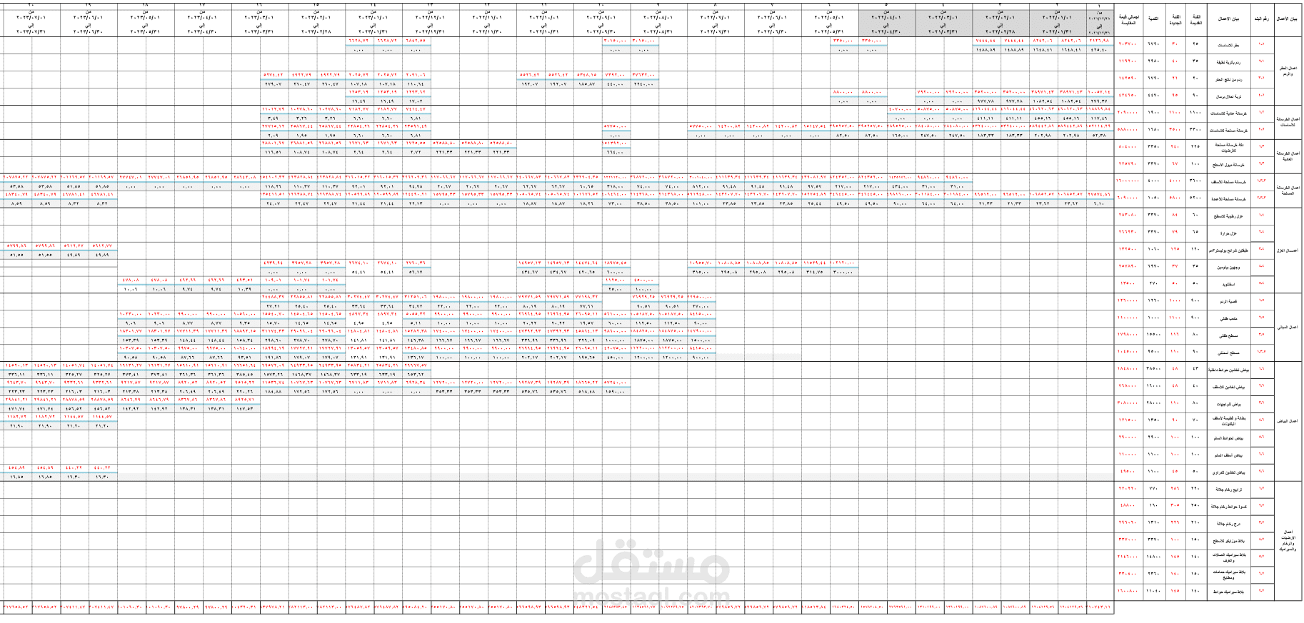 Excel Data
