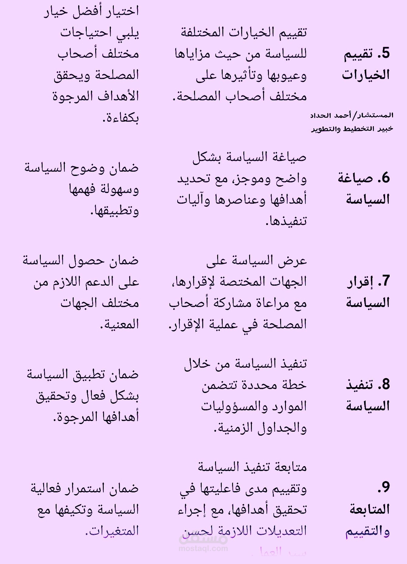 شركة مجموعة ابو هيثم التجارية