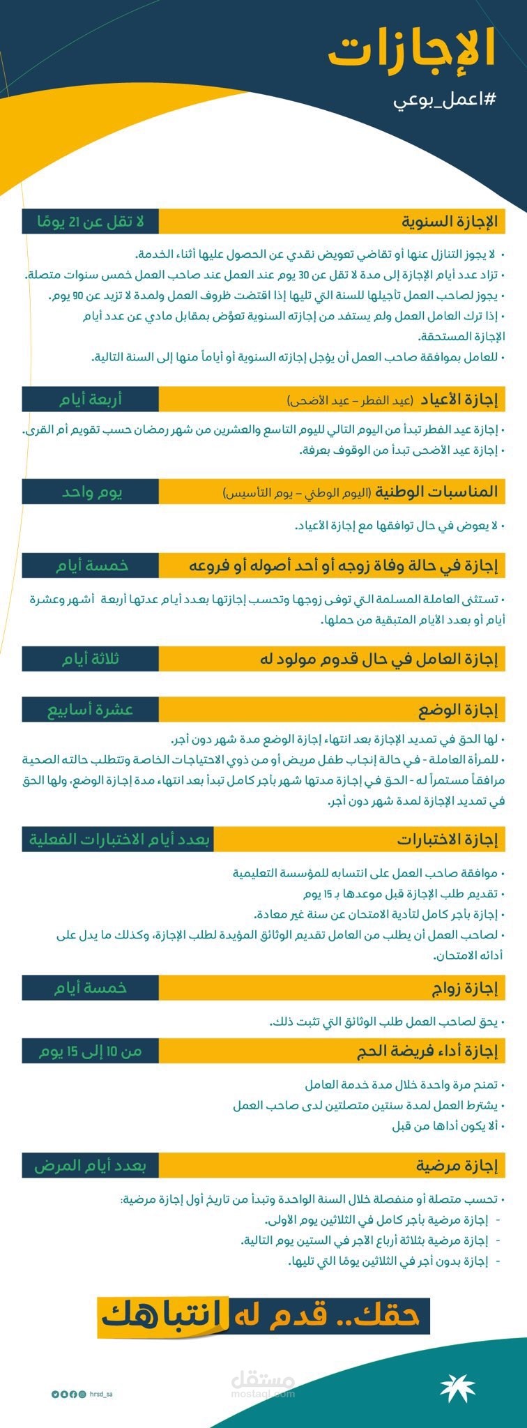 شركات شقيقة واعمال استشارية
