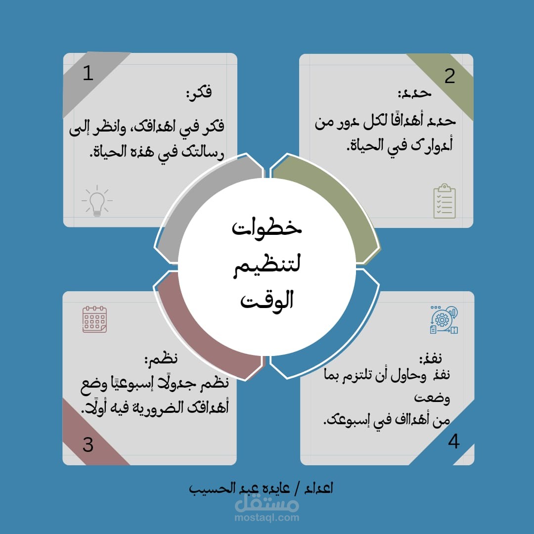 تصميم استيكر لتنظيم الوقت
