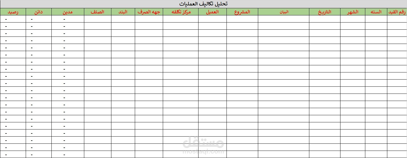 تحليل الحسابات العامة