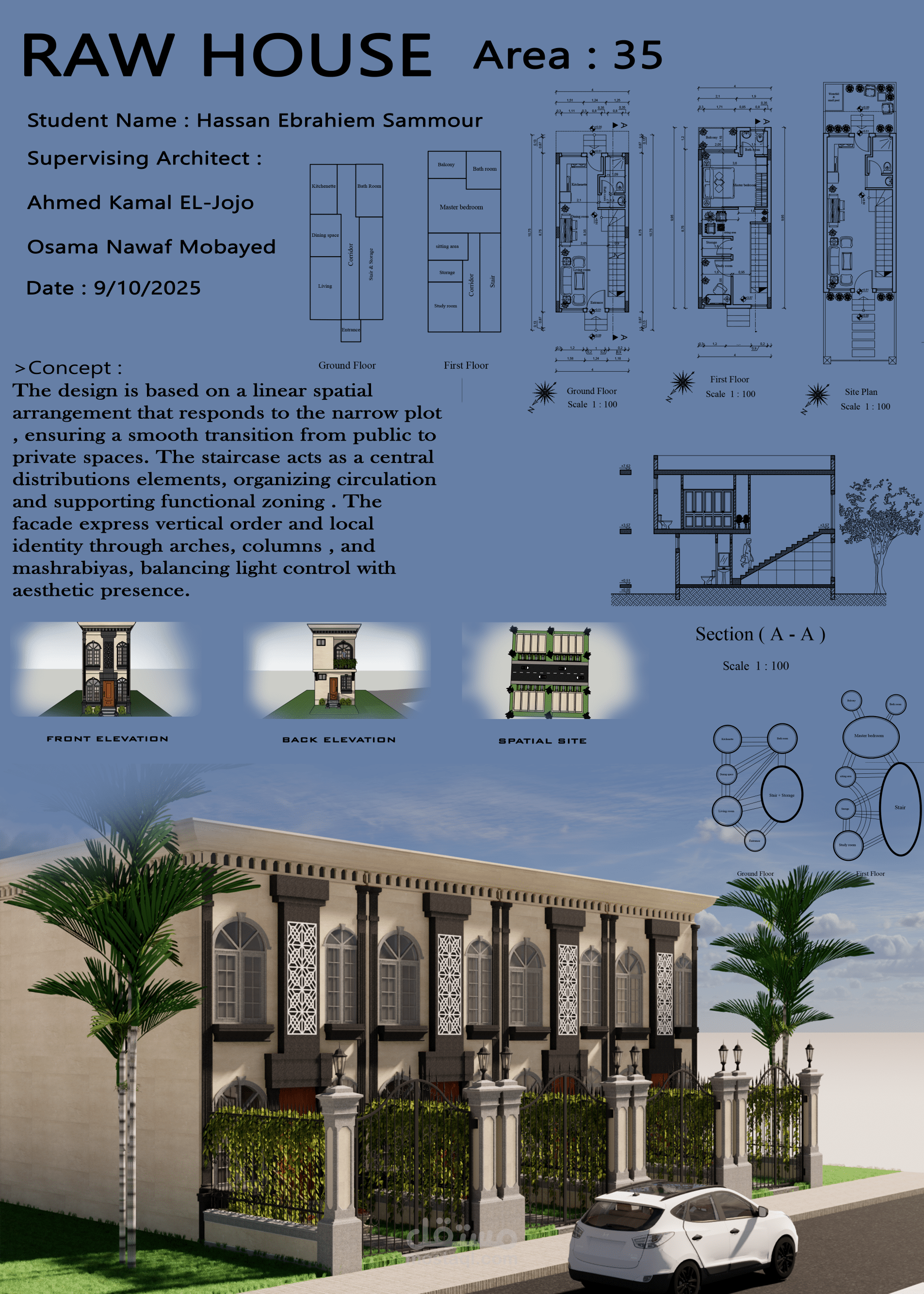 تصميم وحدة سكنية بمساحة – 35 م²