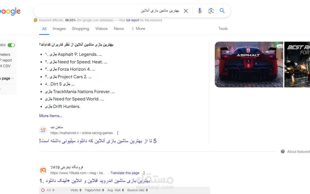 المرتبة الأولى في العديد من الكلمات المهمة.