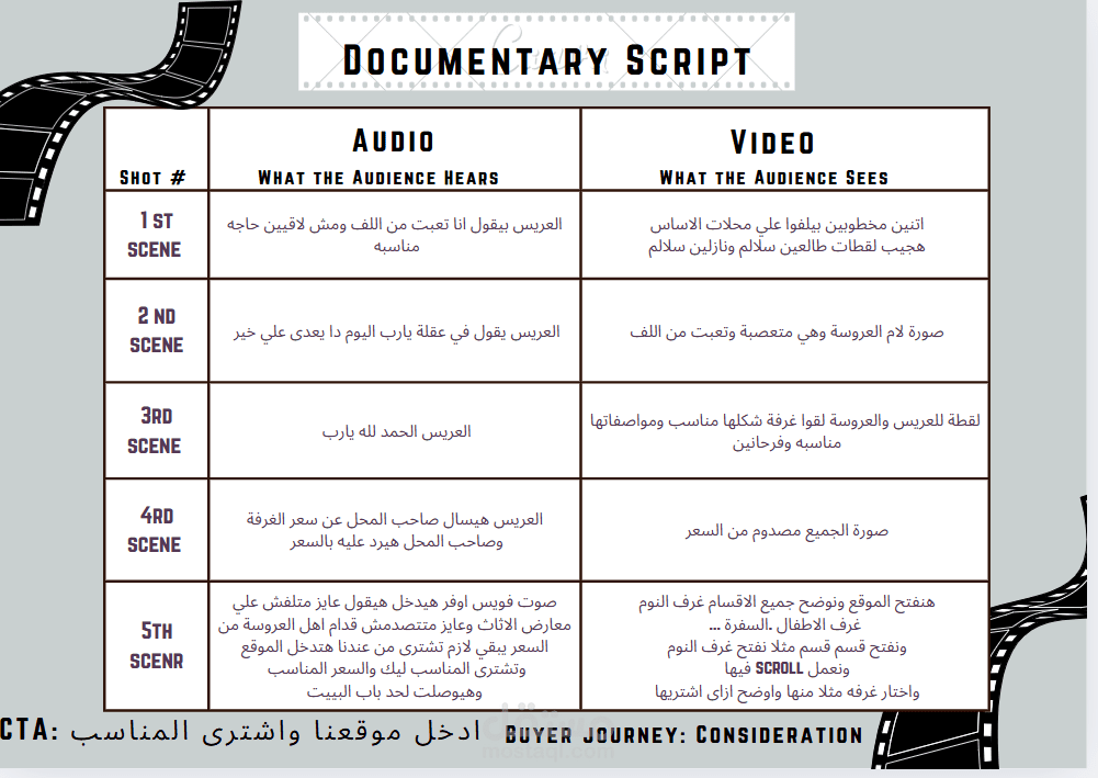 كتابة video script