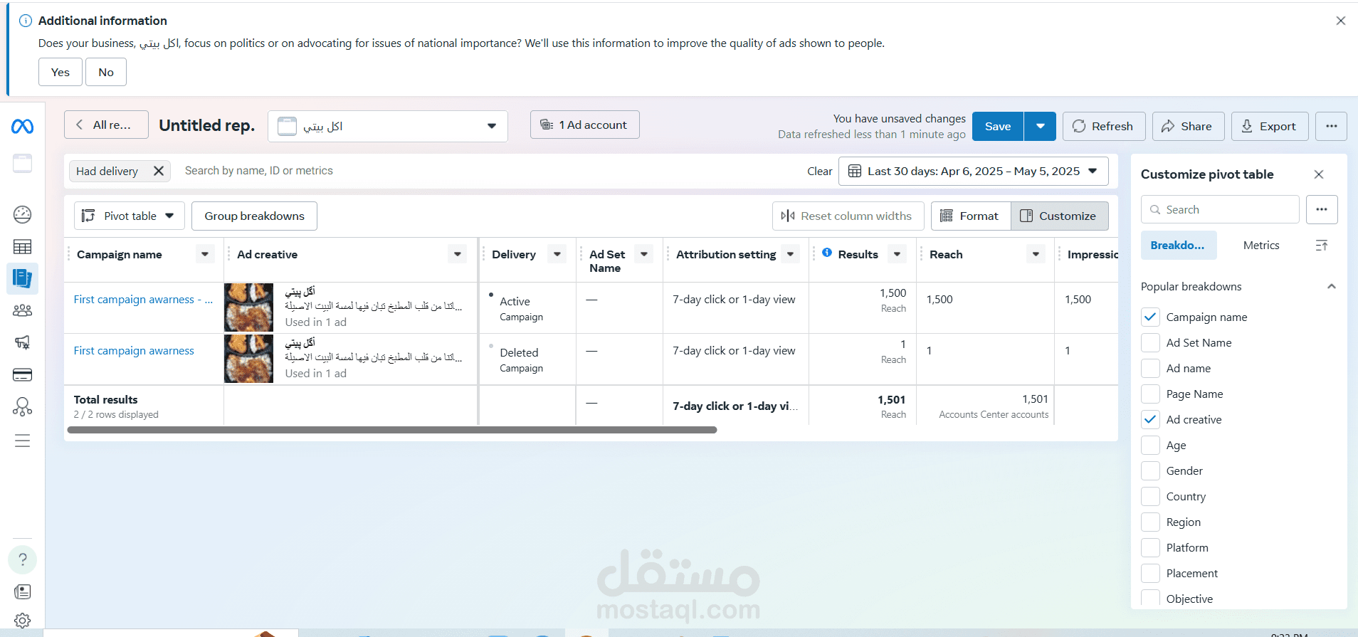 حملات إعلانية ممولة باحتراف لتحقيق أفضل نتائج تسويقية