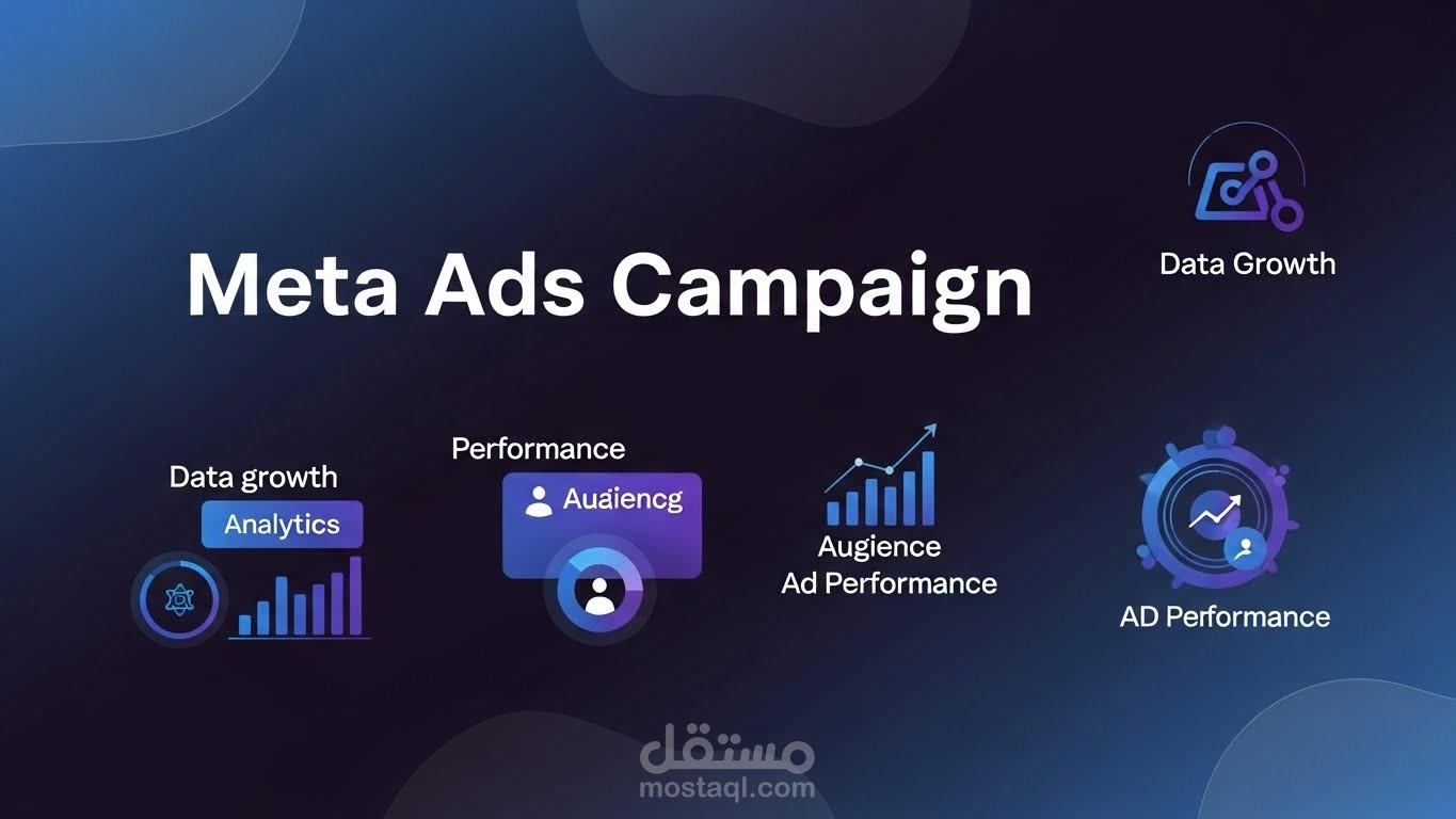 حملات اعلانية عبر الميتا
