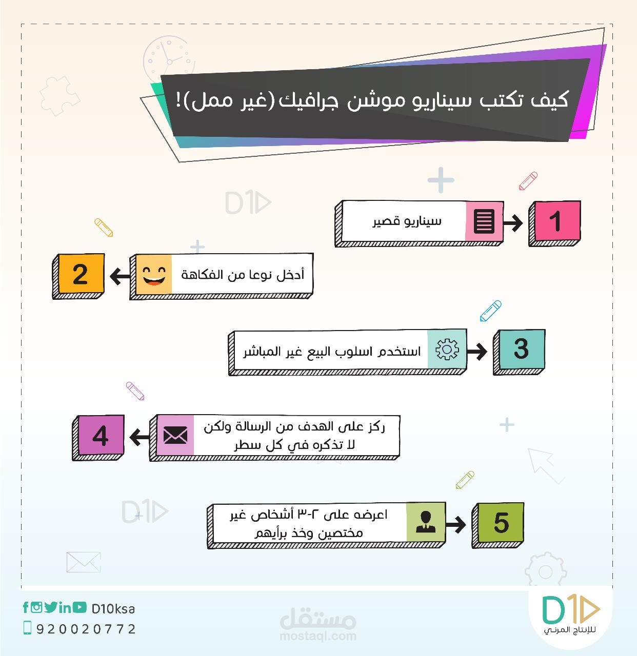 انفوجرافيك