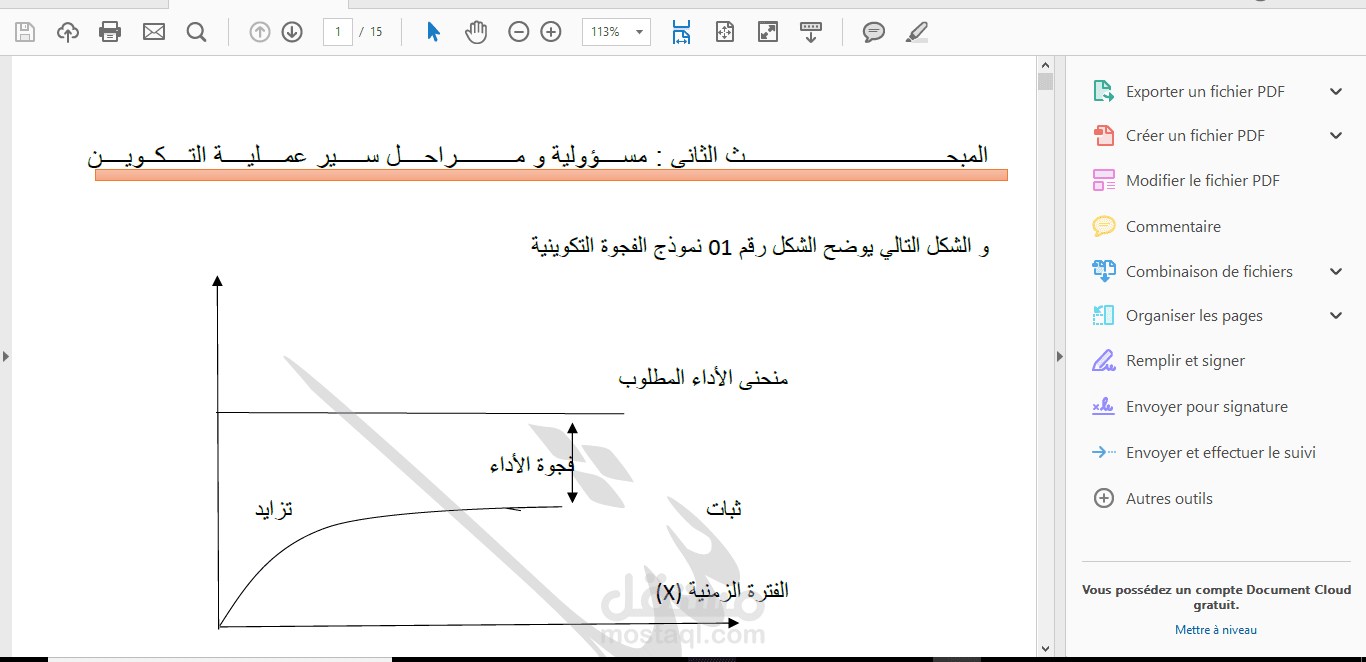 رسالة تخرج خاصة بتسيير الموارد البشرية