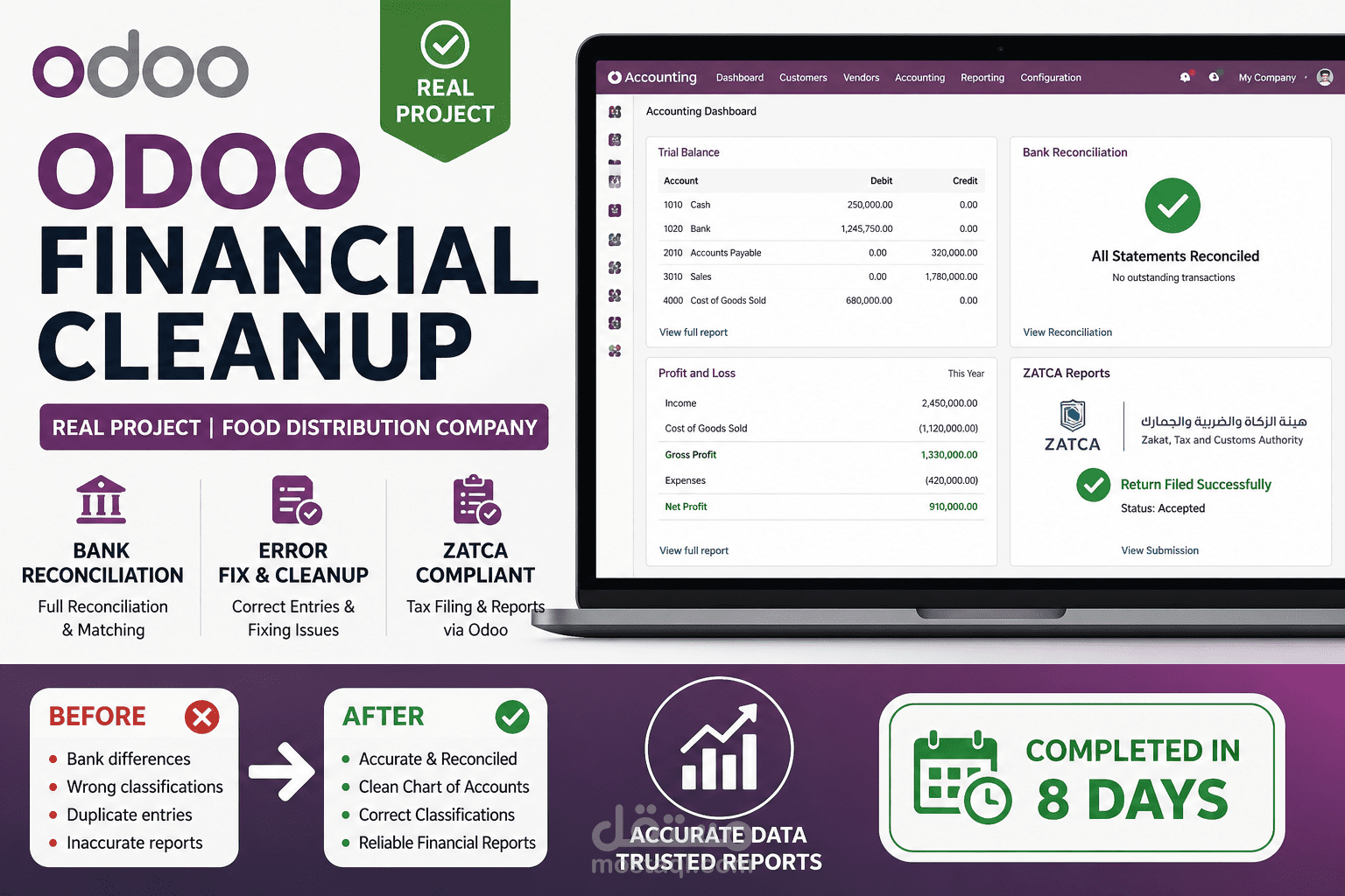 تصحيح ومراجعة حسابات عبر Odoo ERP + إعداد الإقرارات الضريبية (ZATCA)