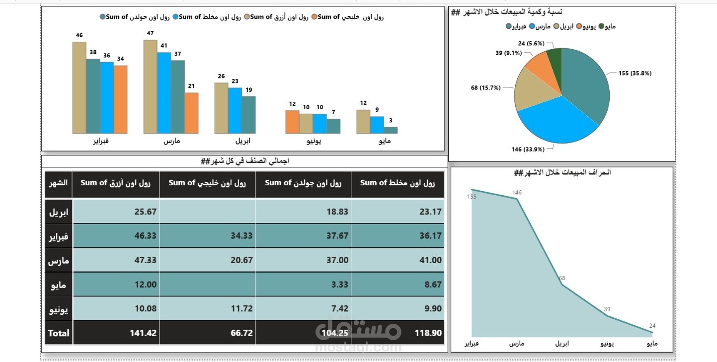دمياط