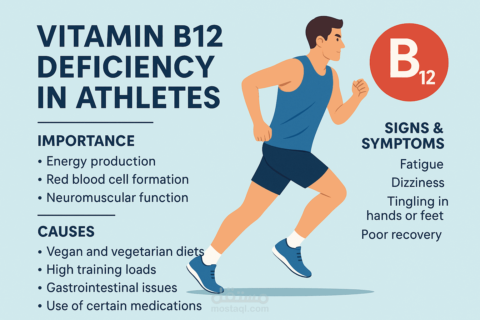 Vitamin B12 Deficiency in Athletes: A Hidden Threat to Performance
