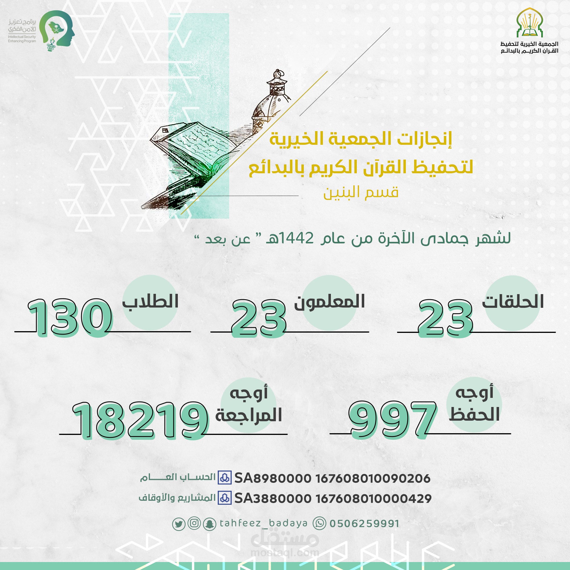 إحصائية شهرية