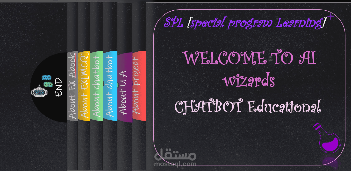 presentation for Chatbot