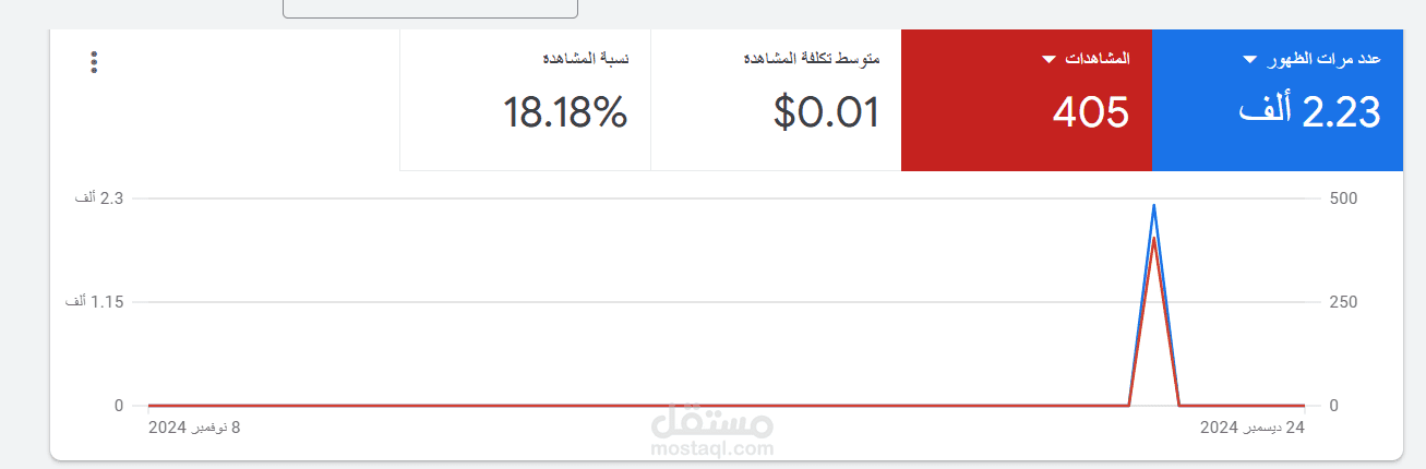 تسويق