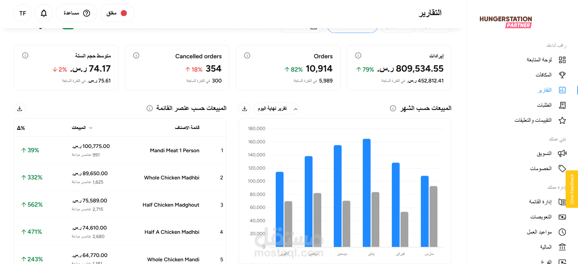 مدير التوصيل والتطوير