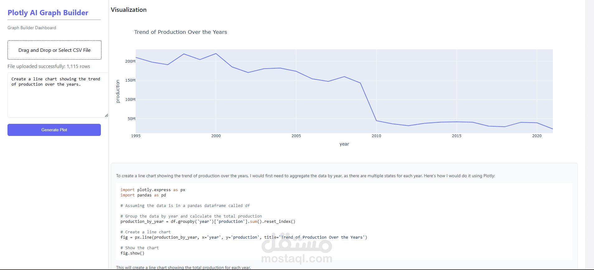 Plotly AI Graph Builder