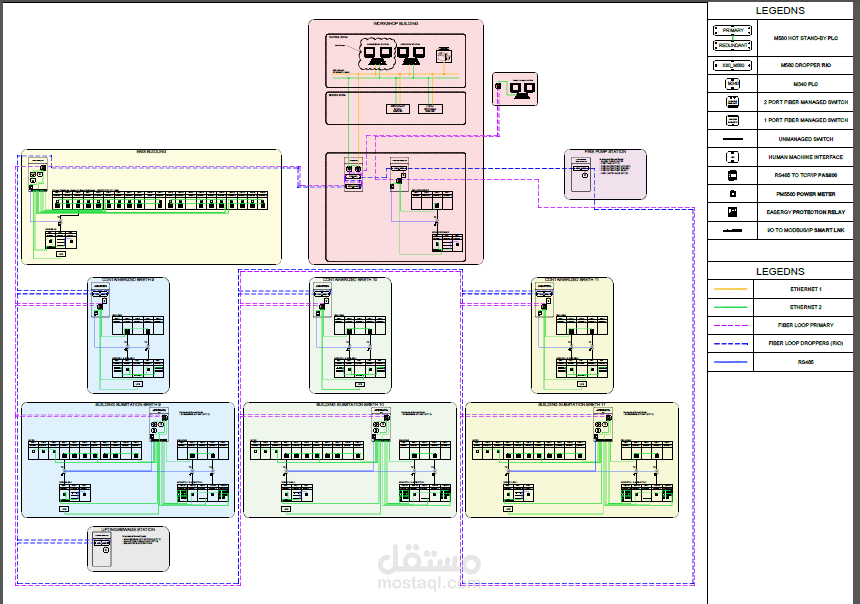 رسم مخطط Riser كهربائي باستخدام AutoCAD – مشروع تقييم هندسي احترافي