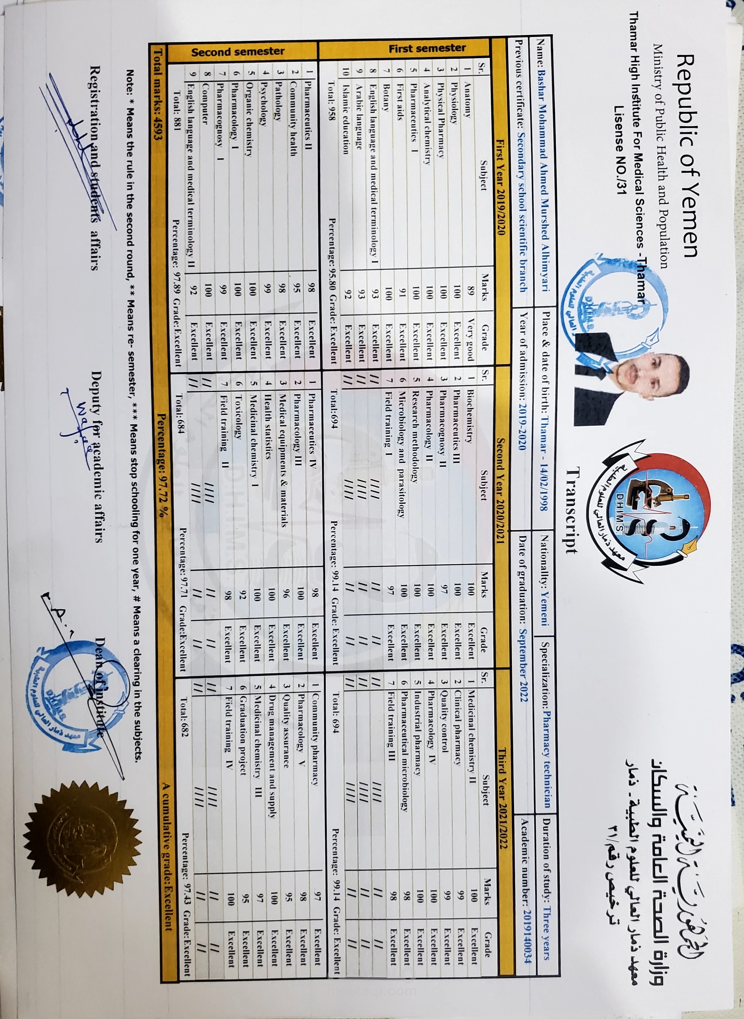 فني صيدلي