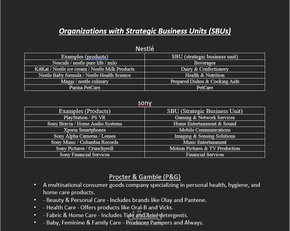 Assignment2_Marketing Strategy