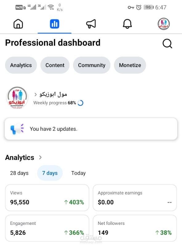 ادارة صفحة تواصل الاجتماعي